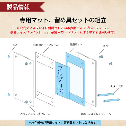 カスタマイズキット Y-type